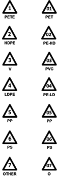 Adjunct of the standard ASTM ADJD761114CS 1.1.1900 preview